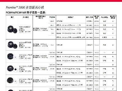 离心机转子一览表