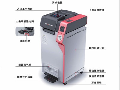 立式脚踏翻盖灭菌器BXM-65FE，BXM-90FE